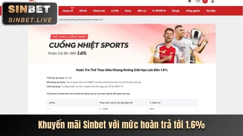 Các phương thức nạp rút tiền kc88